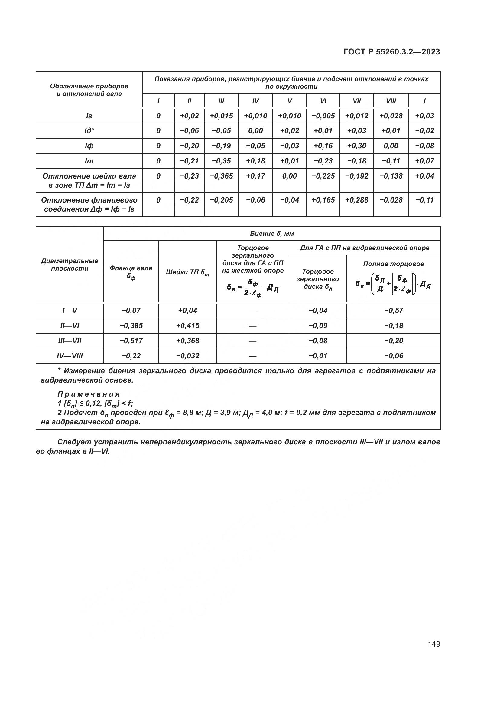 ГОСТ Р 55260.3.2-2023, страница 153