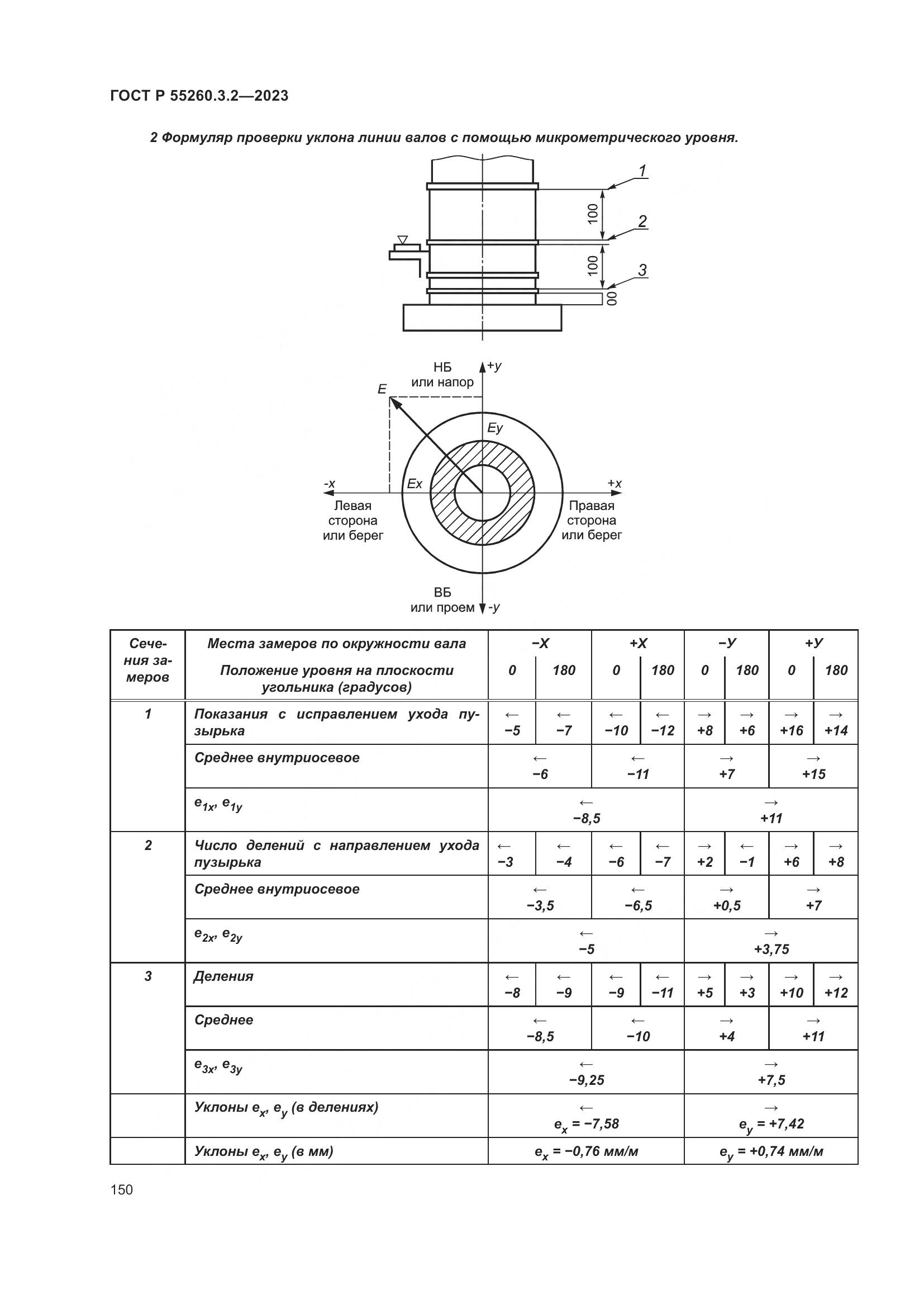 ГОСТ Р 55260.3.2-2023, страница 154