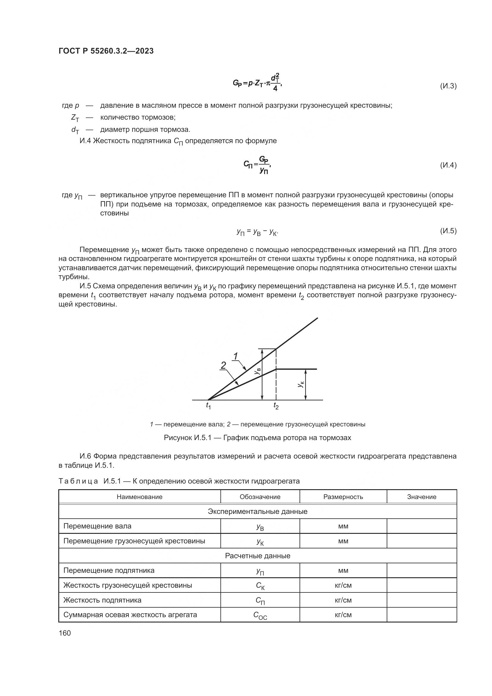 ГОСТ Р 55260.3.2-2023, страница 164