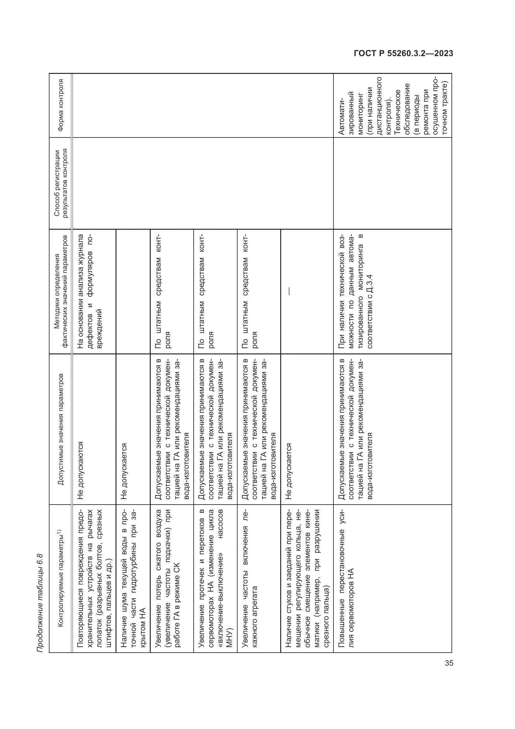 ГОСТ Р 55260.3.2-2023, страница 39
