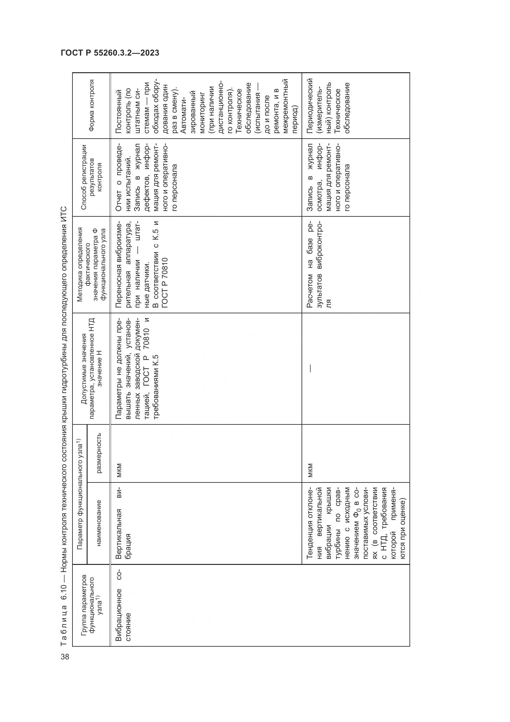 ГОСТ Р 55260.3.2-2023, страница 42