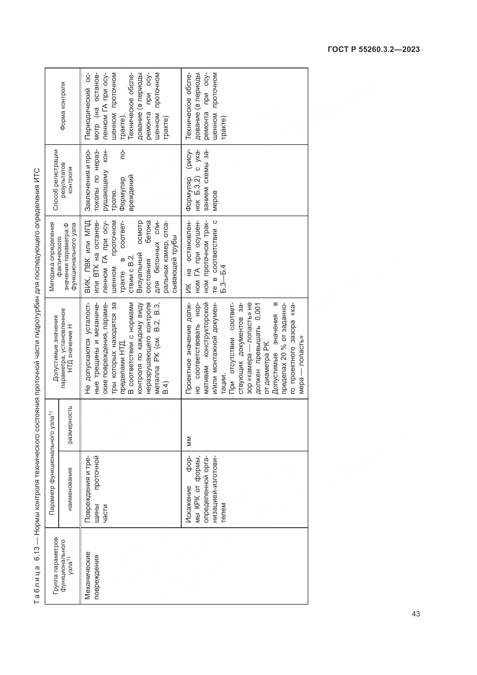 ГОСТ Р 55260.3.2-2023, страница 47