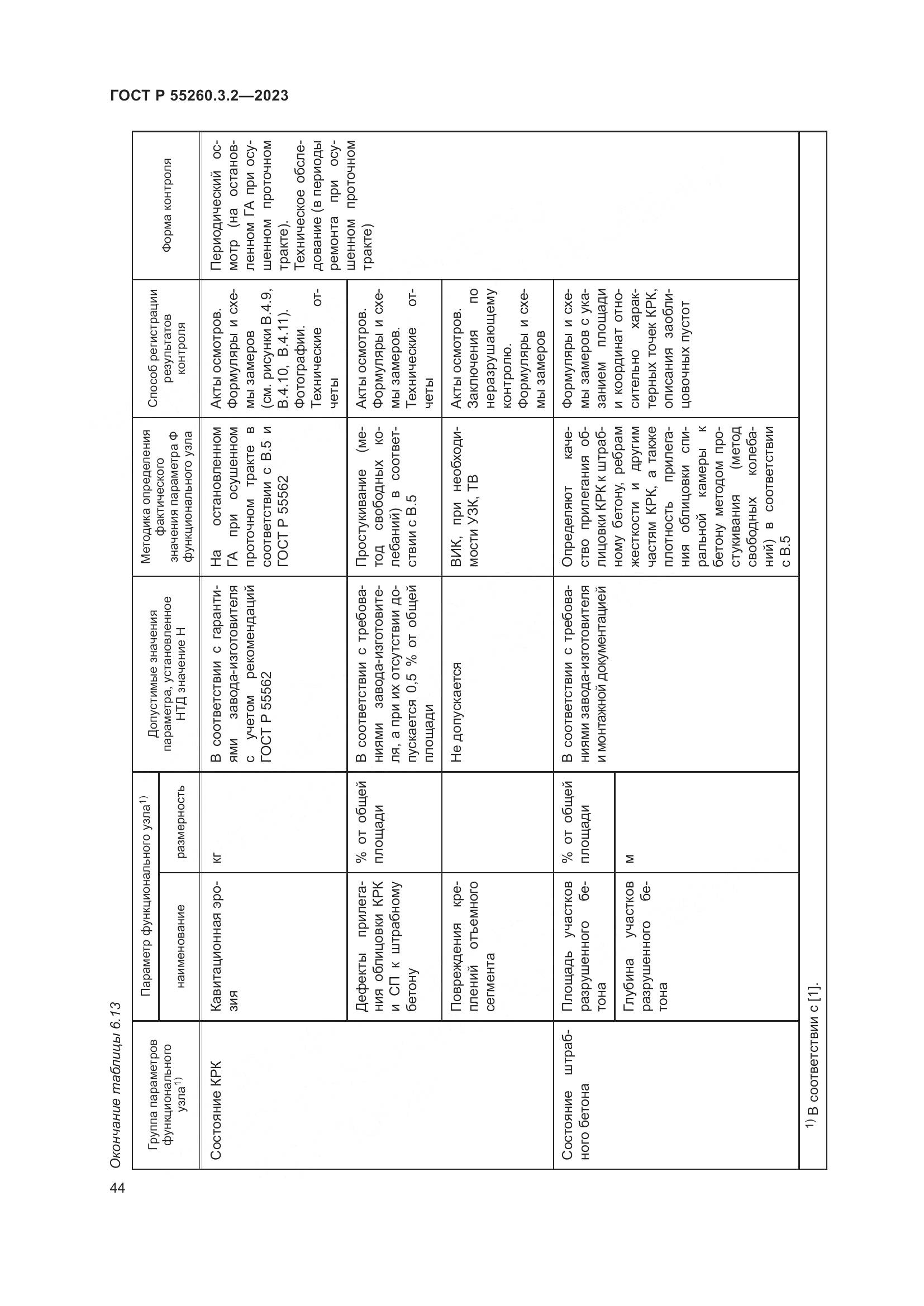 ГОСТ Р 55260.3.2-2023, страница 48