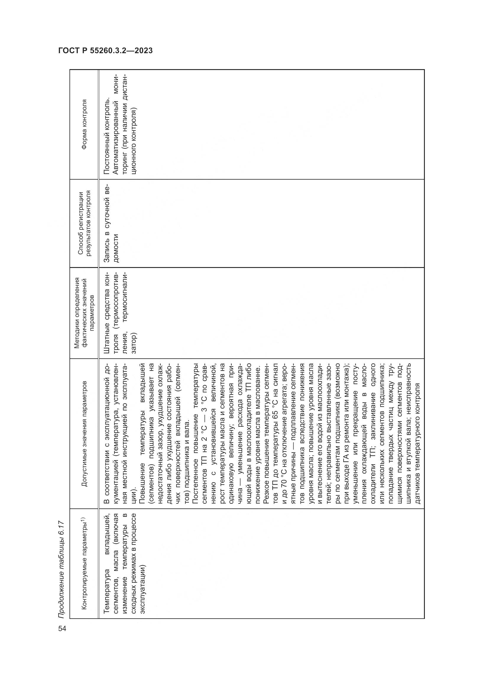 ГОСТ Р 55260.3.2-2023, страница 58