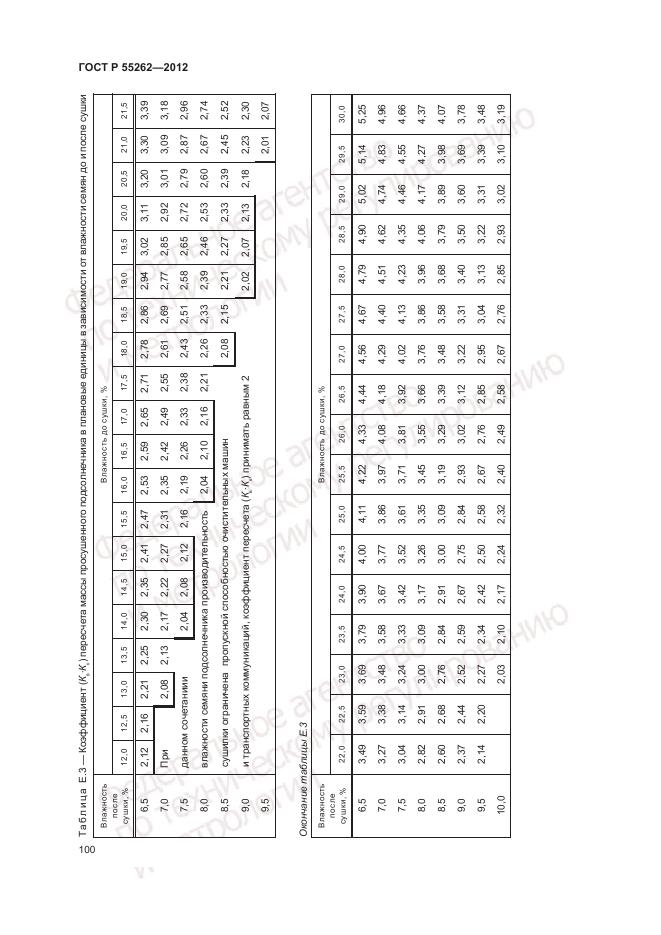 ГОСТ Р 55262-2012, страница 104