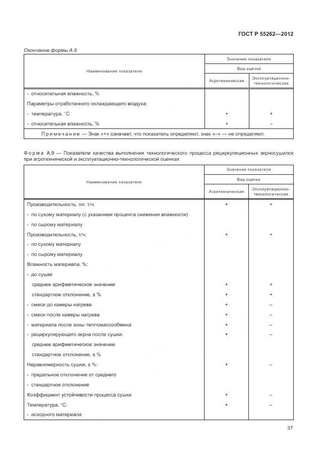 ГОСТ Р 55262-2012, страница 41