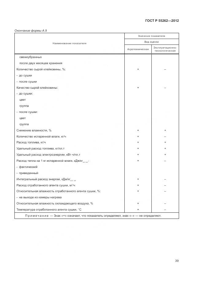 ГОСТ Р 55262-2012, страница 43