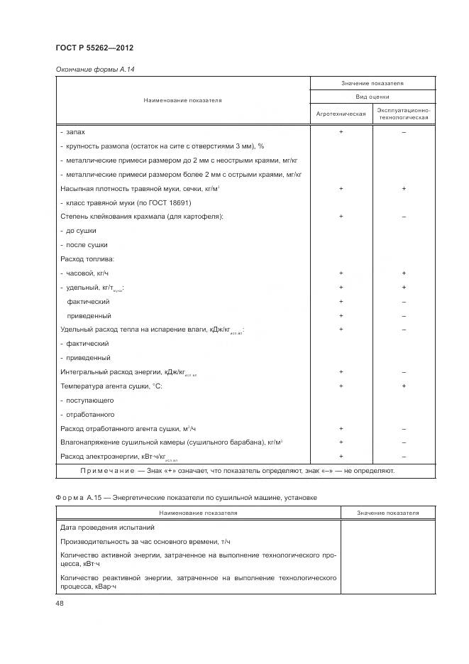 ГОСТ Р 55262-2012, страница 52
