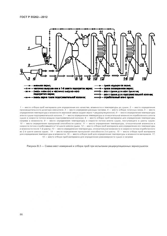ГОСТ Р 55262-2012, страница 90