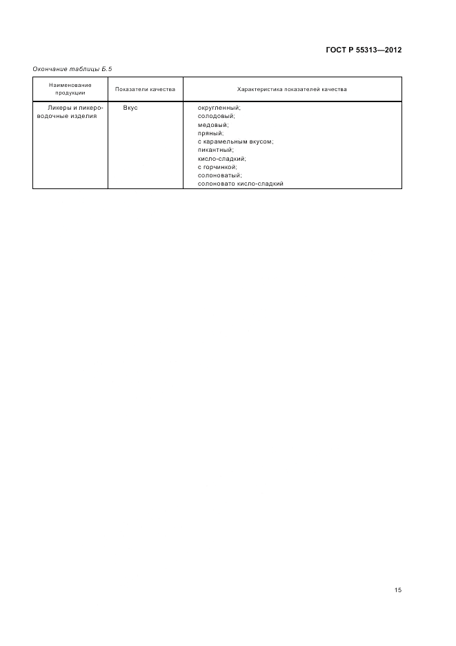 ГОСТ Р 55313-2012, страница 20