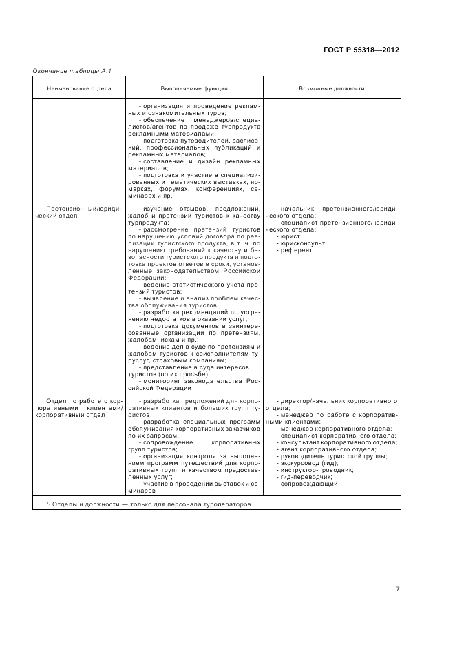 ГОСТ Р 55318-2012, страница 11