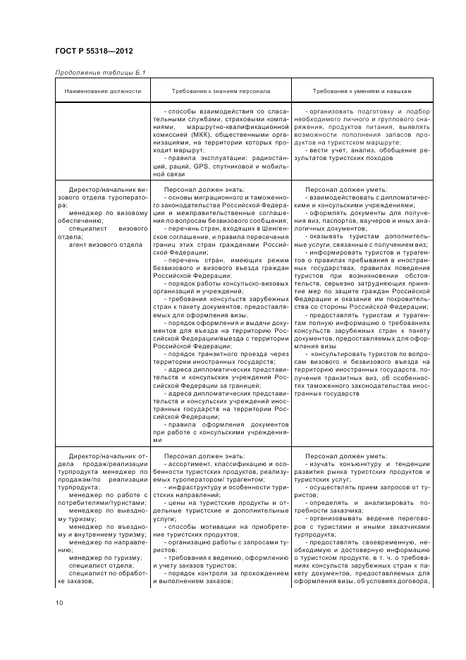 ГОСТ Р 55318-2012, страница 14