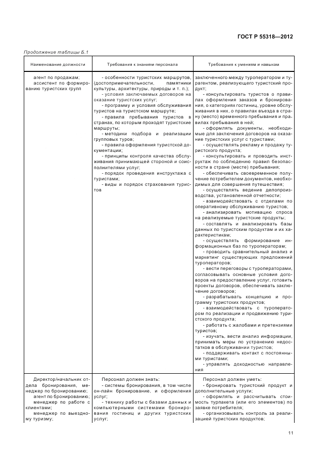 ГОСТ Р 55318-2012, страница 15