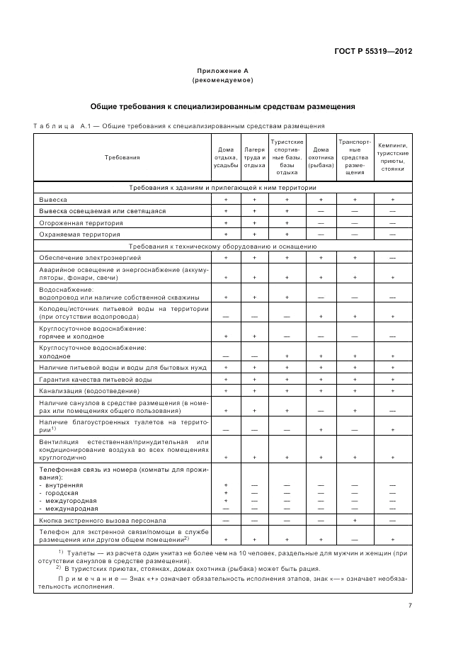 ГОСТ Р 55319-2012, страница 11