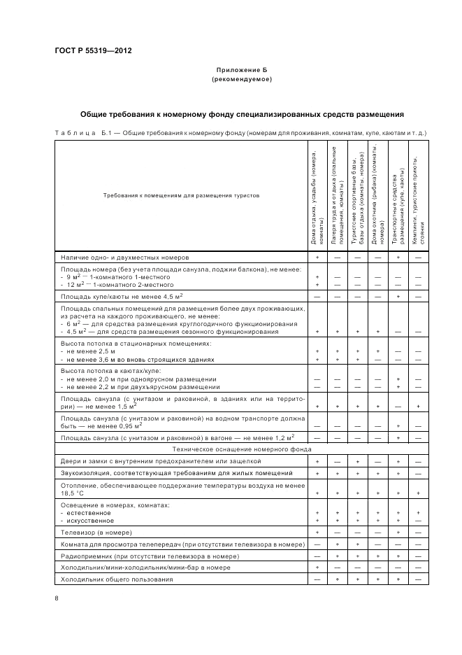 ГОСТ Р 55319-2012, страница 12