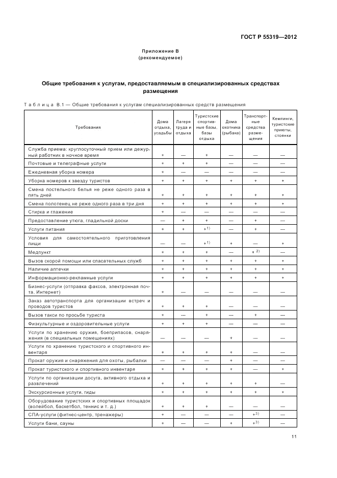 ГОСТ Р 55319-2012, страница 15