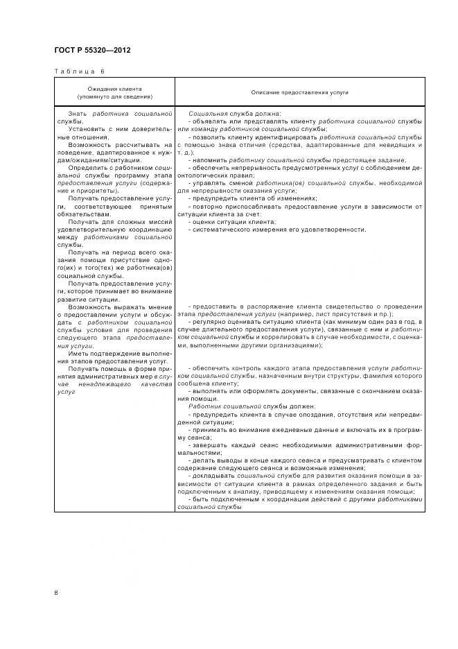 ГОСТ Р 55320-2012, страница 10