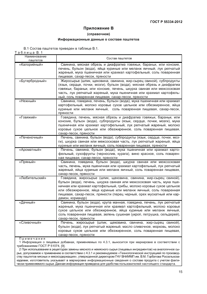 ГОСТ Р 55334-2012, страница 17