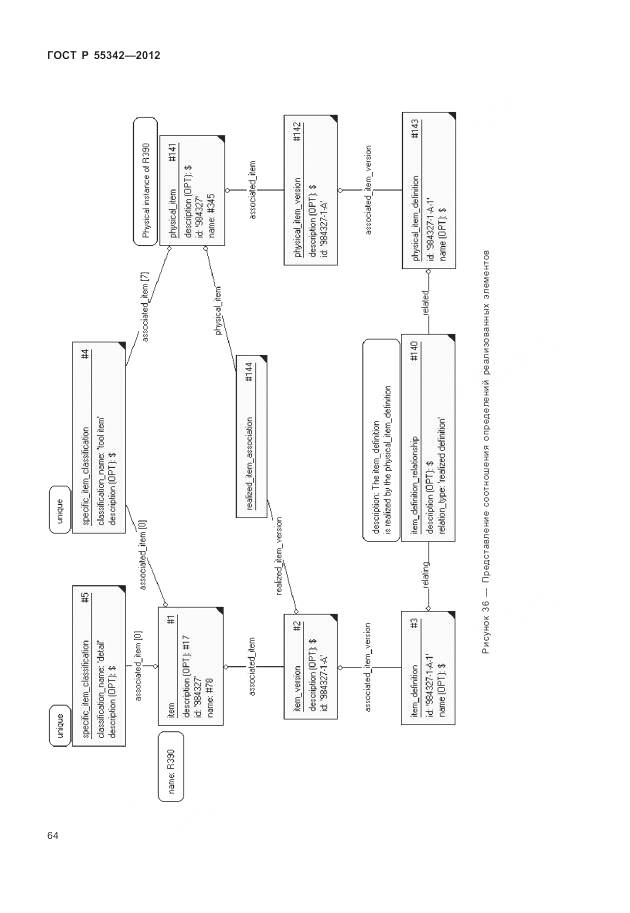 ГОСТ Р 55342-2012, страница 72