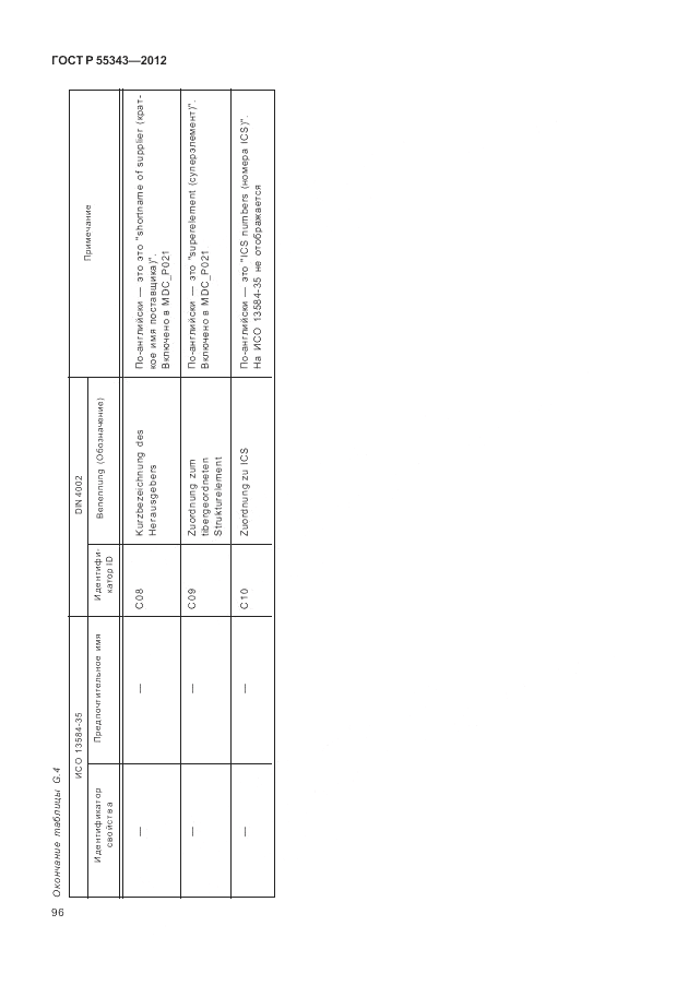 ГОСТ Р 55343-2012, страница 100
