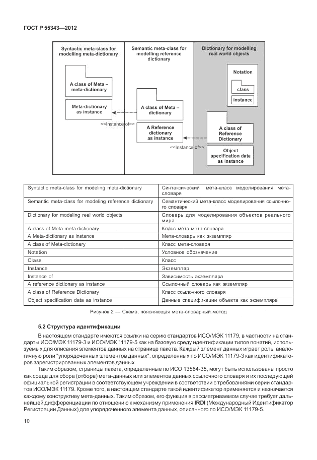 ГОСТ Р 55343-2012, страница 14