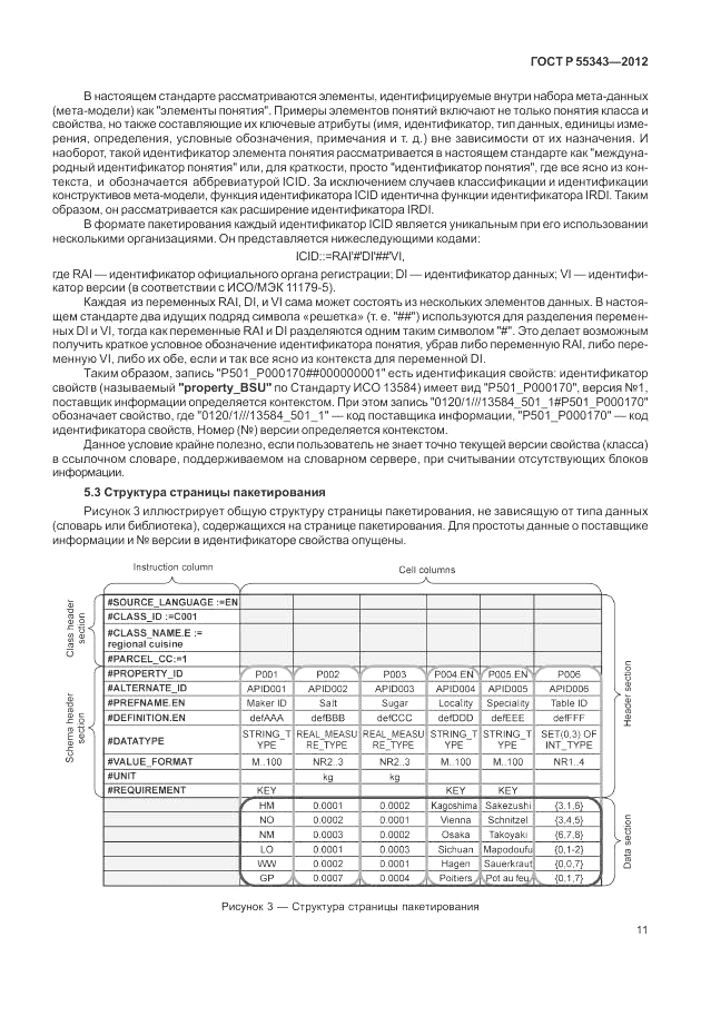 ГОСТ Р 55343-2012, страница 15