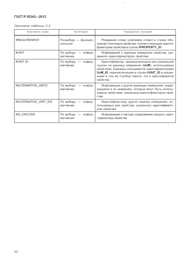 ГОСТ Р 55343-2012, страница 46