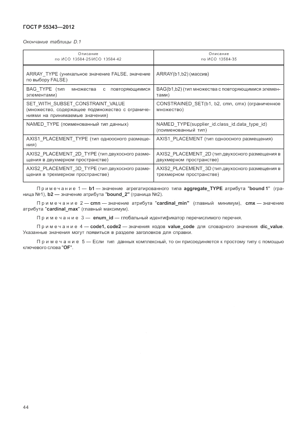 ГОСТ Р 55343-2012, страница 48