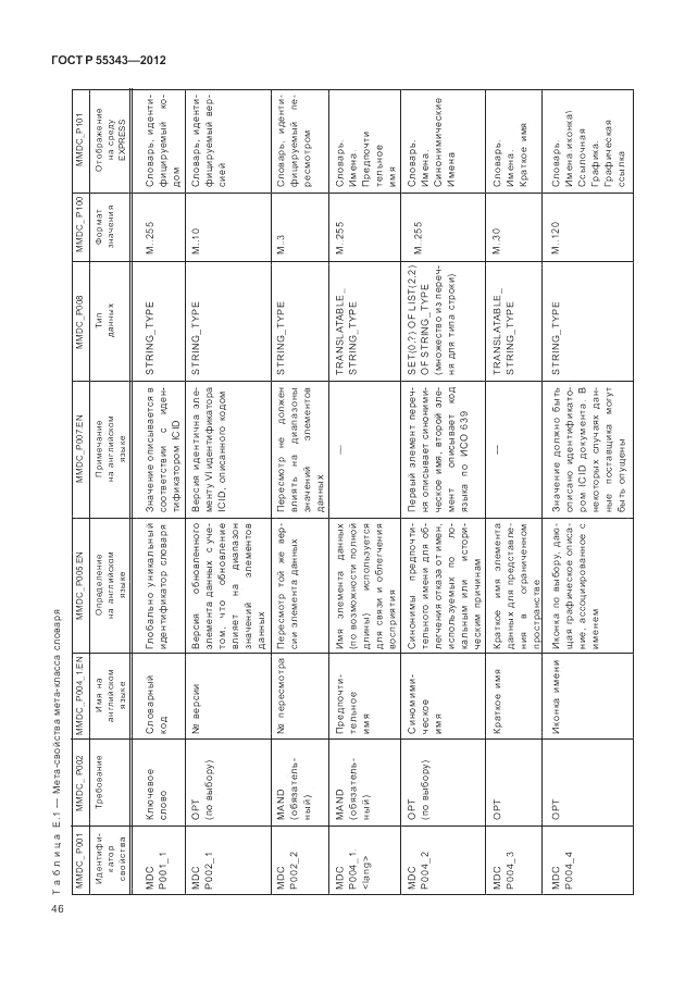 ГОСТ Р 55343-2012, страница 50