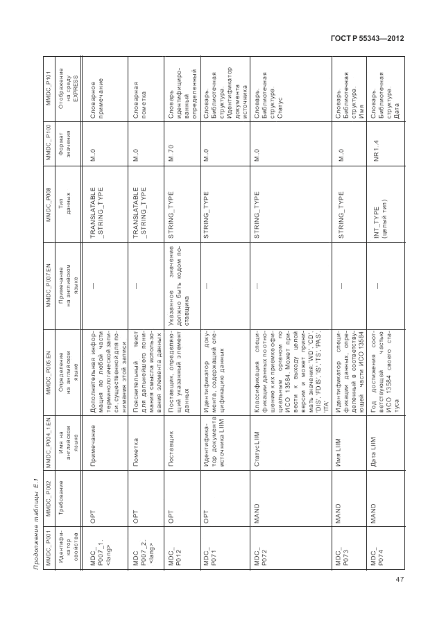 ГОСТ Р 55343-2012, страница 51