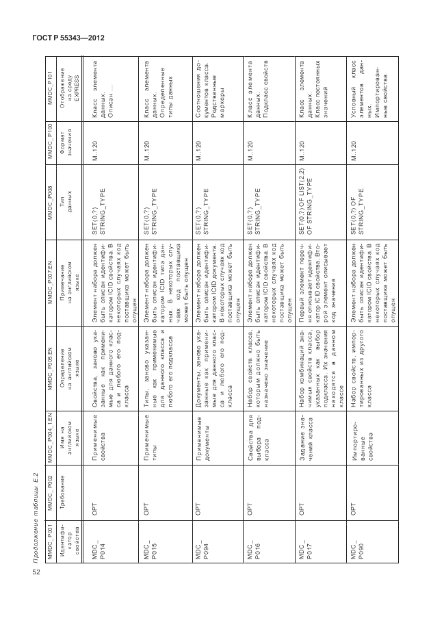 ГОСТ Р 55343-2012, страница 56