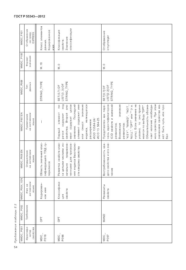 ГОСТ Р 55343-2012, страница 58