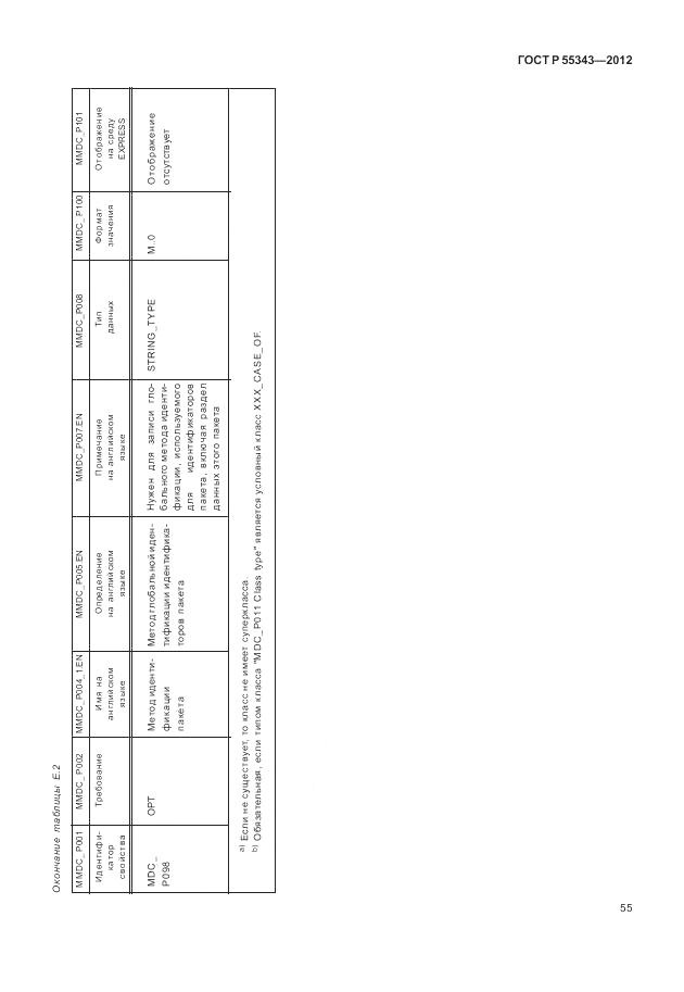 ГОСТ Р 55343-2012, страница 59