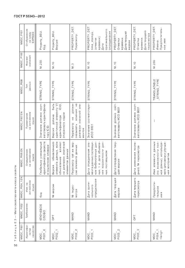 ГОСТ Р 55343-2012, страница 60