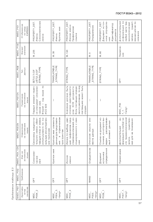 ГОСТ Р 55343-2012, страница 61