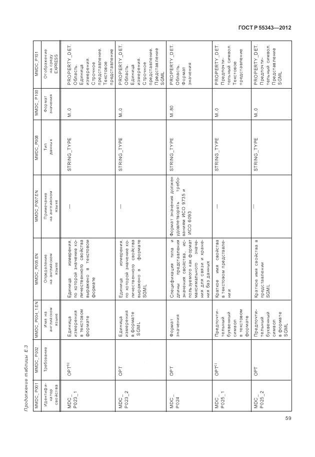 ГОСТ Р 55343-2012, страница 63