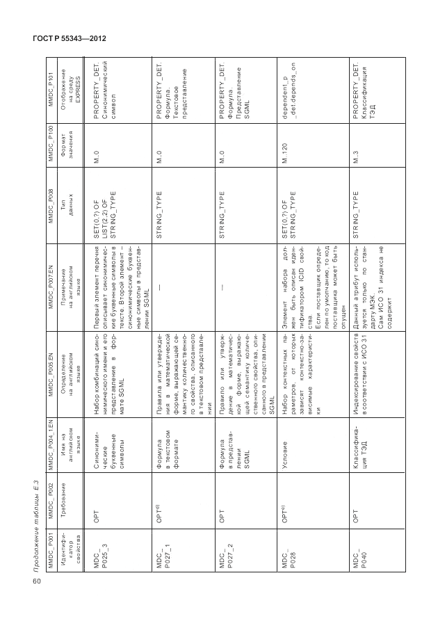 ГОСТ Р 55343-2012, страница 64