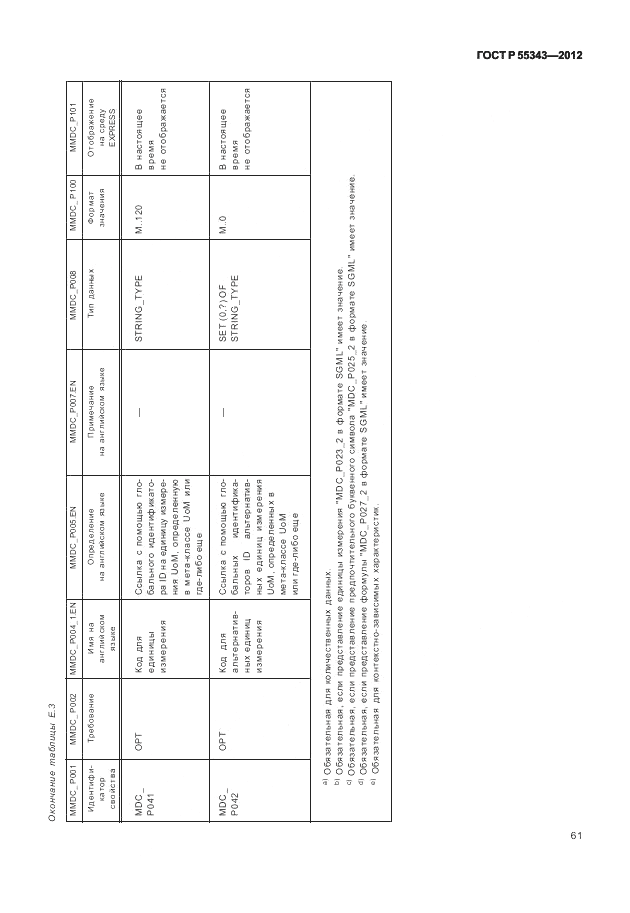 ГОСТ Р 55343-2012, страница 65