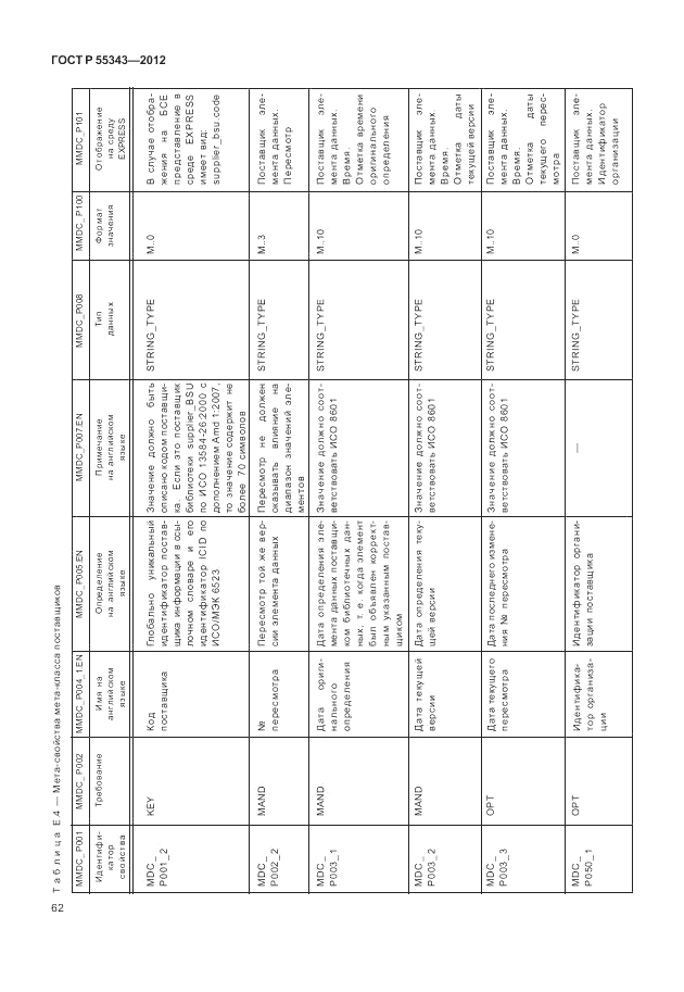 ГОСТ Р 55343-2012, страница 66