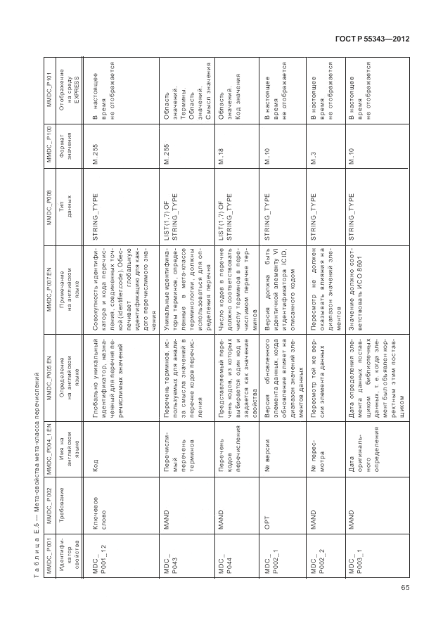 ГОСТ Р 55343-2012, страница 69