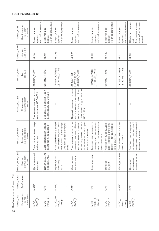 ГОСТ Р 55343-2012, страница 70