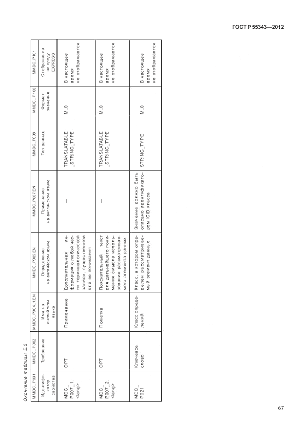 ГОСТ Р 55343-2012, страница 71