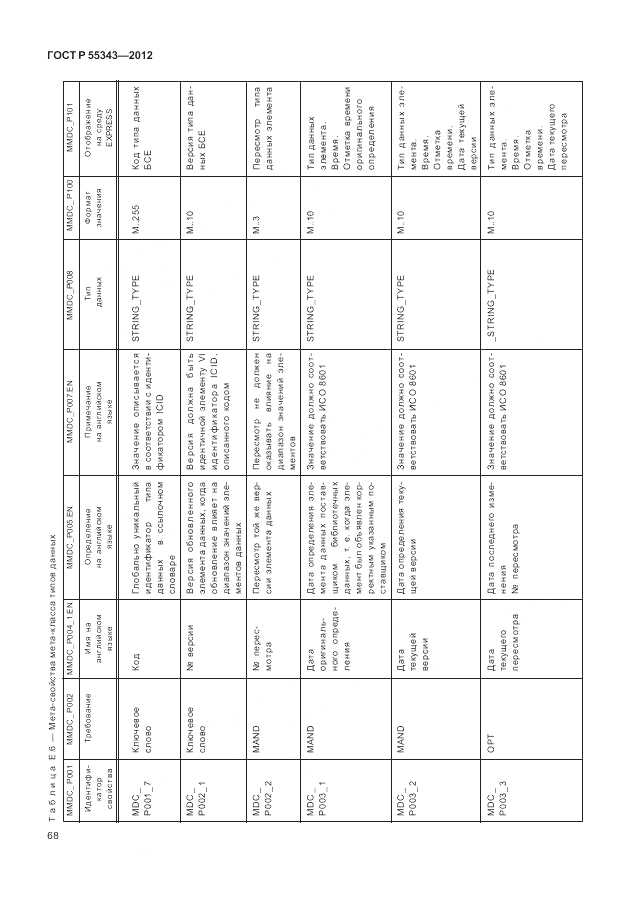 ГОСТ Р 55343-2012, страница 72