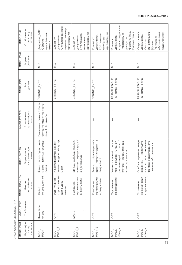 ГОСТ Р 55343-2012, страница 77