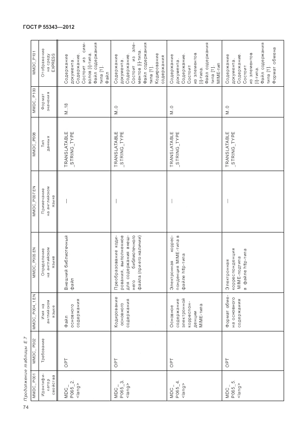 ГОСТ Р 55343-2012, страница 78