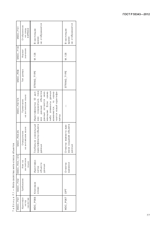 ГОСТ Р 55343-2012, страница 81