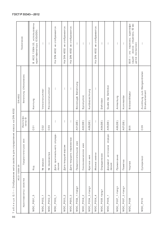 ГОСТ Р 55343-2012, страница 90