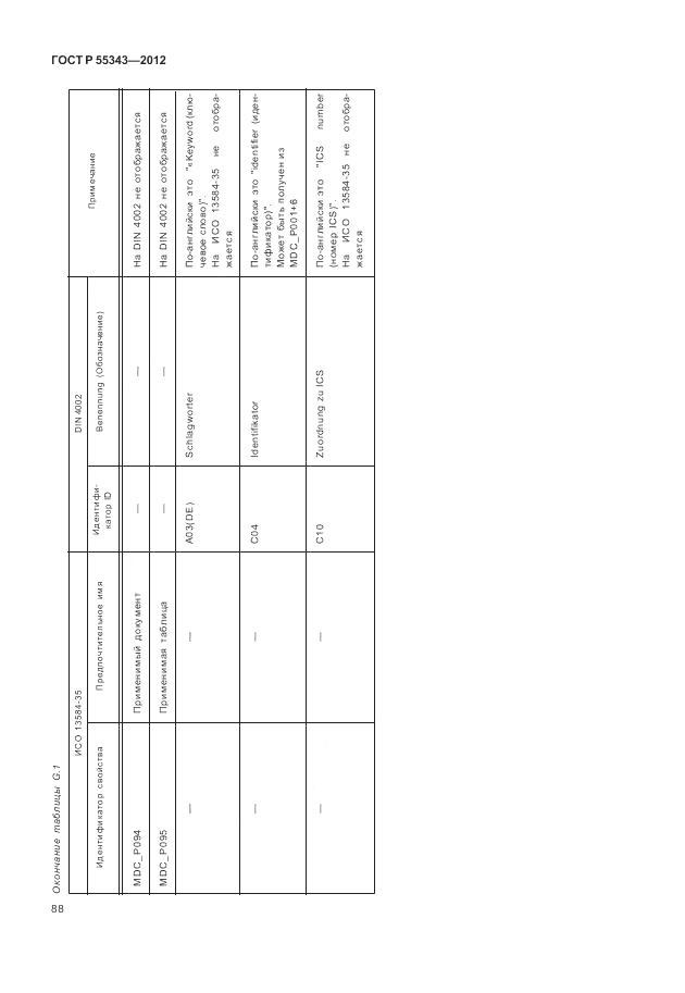 ГОСТ Р 55343-2012, страница 92