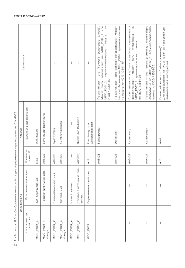 ГОСТ Р 55343-2012, страница 96