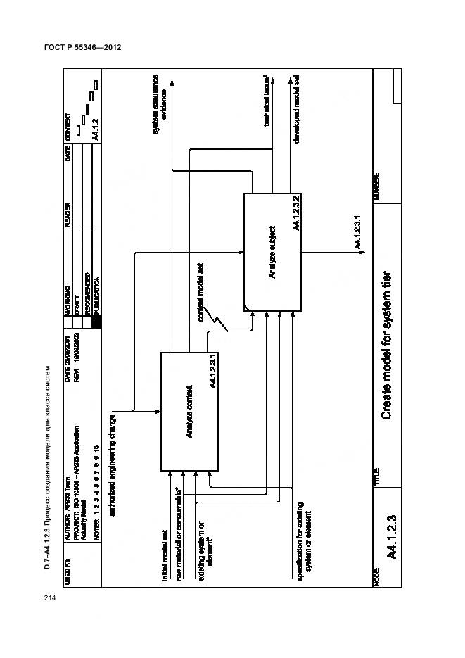 ГОСТ Р 55346-2012, страница 220